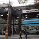 Organizaci&oacute;n Sur S.A.