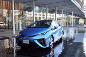 Toyota Planes de Ahorro María Lujan